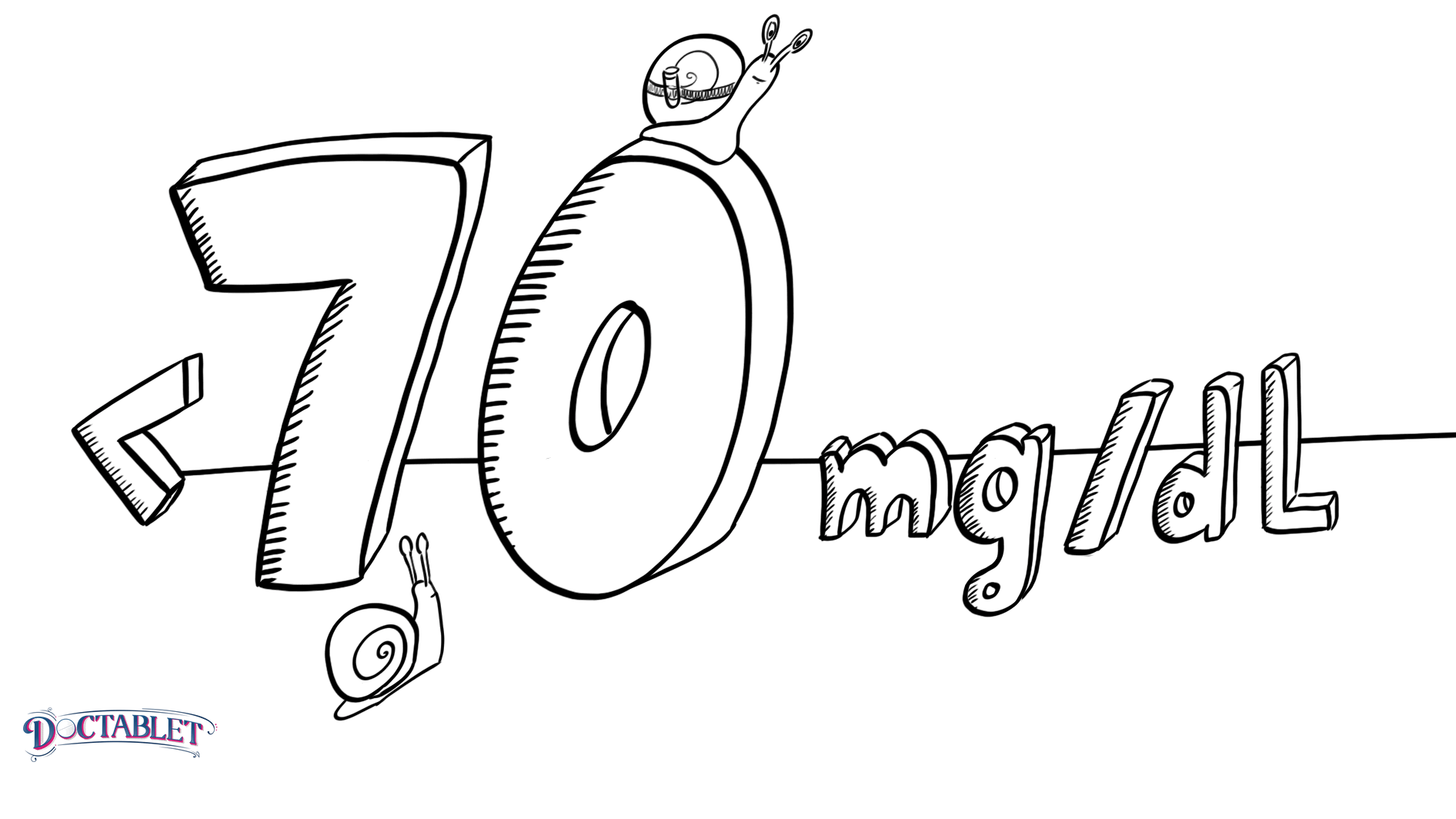 Síntomas de hipoglucemia ocurren cuando el nivel de glucosa en la sangre es menor de 70 mg / dl