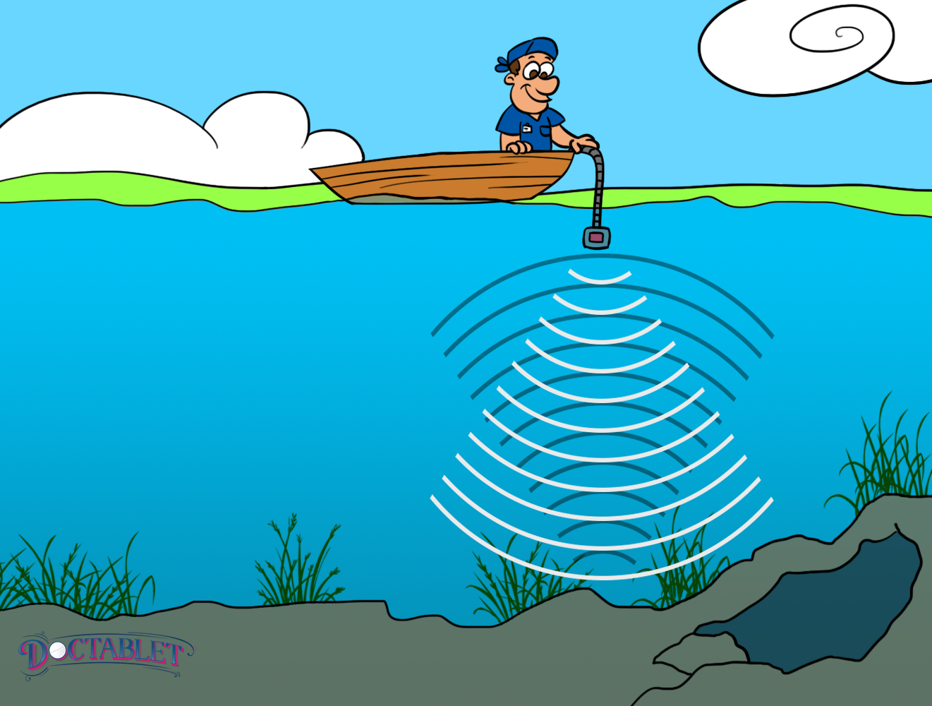 Los médicos utilizan el ultrasonido para ayudar a visualizar estos nódulos tiroideos