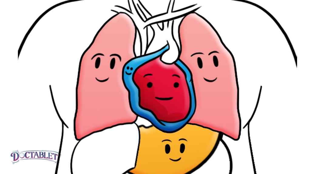 ¿Qué es un Ataque al Corazón "Silencioso"? - Doctablet® Español