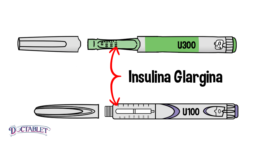La dosis de Toujeo es la misma que usas en Latus.