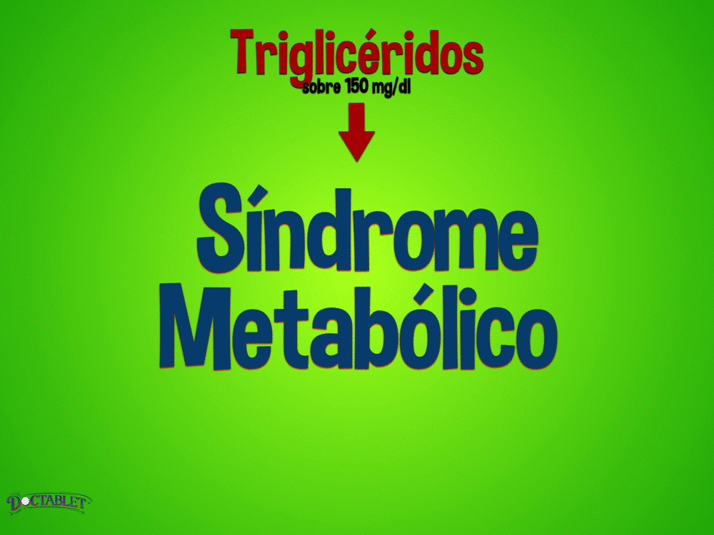 Que es el Síndrome Metabólico
