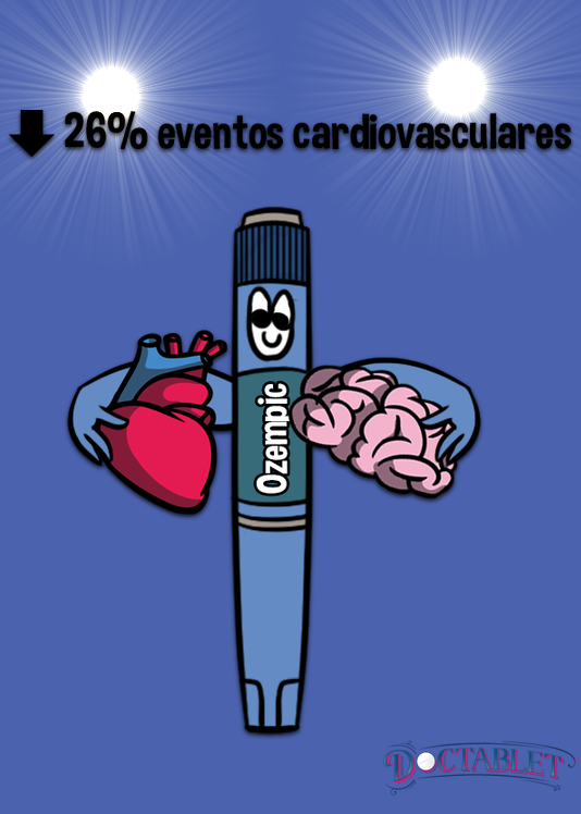 Ozempic y eventos cardiovasculares - Doctablet