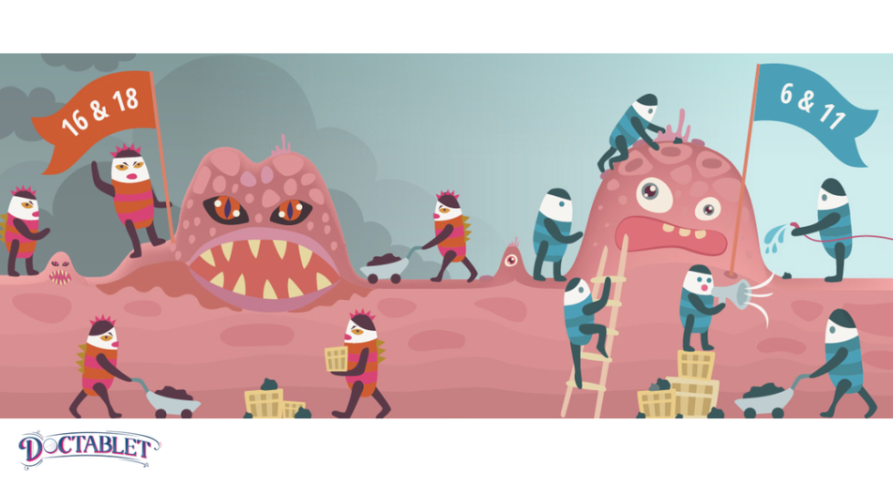 Then years of experience with the HPV vaccine