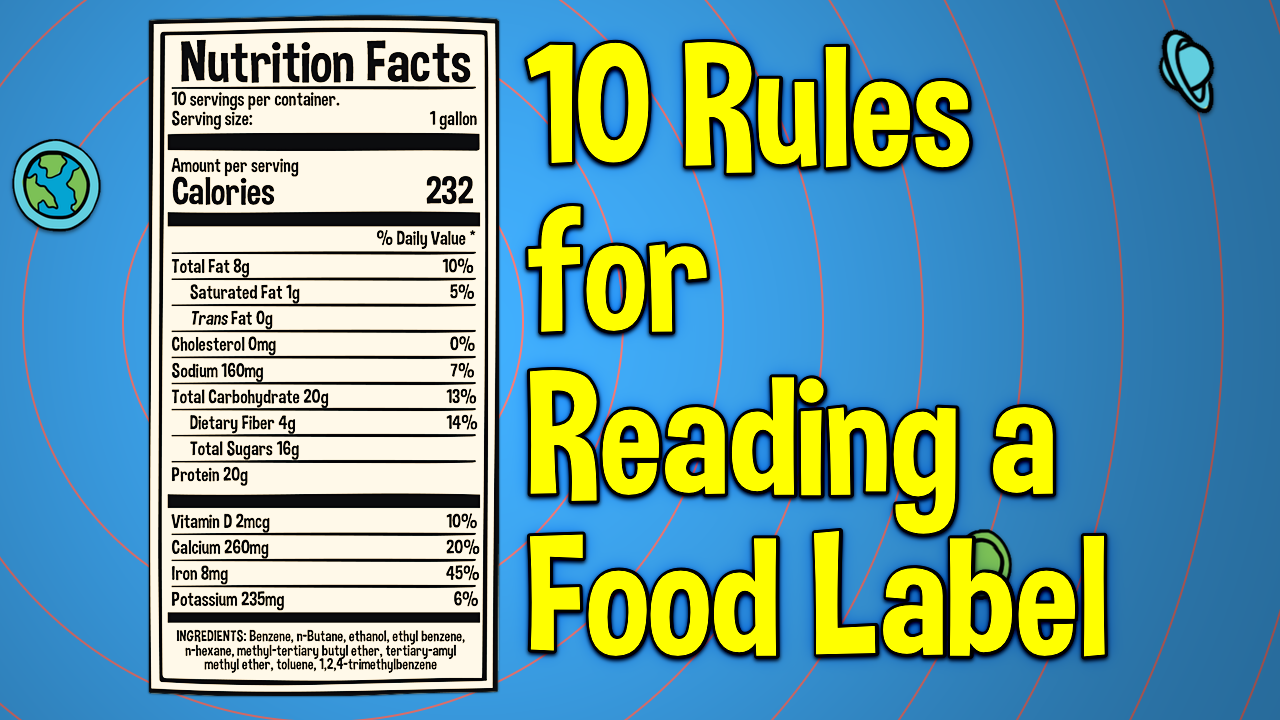 Blank Nutrition Label Worksheet