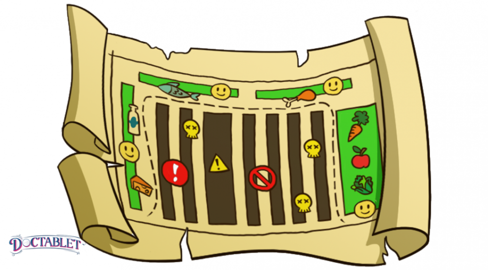 A Guide To A Shopping Soldier’s Battlefield - Doctablet®