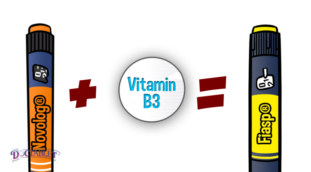 Fiasp Insulin, Insulin Aspart, Fiasp vs Novolog - Doctablet®