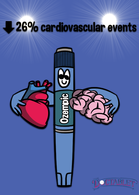 Ozempic and cardiovascular events - Doctablet